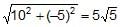 Resolution of Vectors: Motion in a Plane | Physics Class 11 - NEET